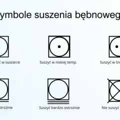Symbole suszenia bębnowego: można suszyć, suszyć w niskiej/średniej temp., suszyć ostrożnie/bardzo ostrożnie, nie suszyć w suszarce (symbol przekreślony).
