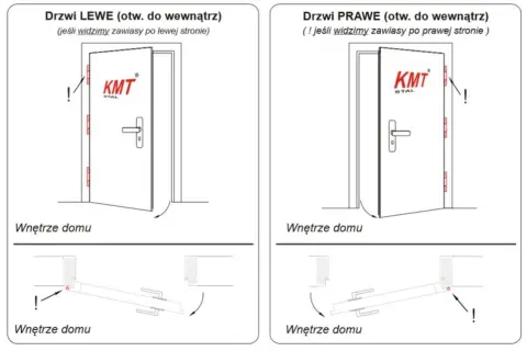 Schemat pokazuje kierunek otwierania drzwi do wewnątrz, zgodnie z przepisami ppoż. Lewe i prawe drzwi otwierają się na zewnątrz pomieszczenia.