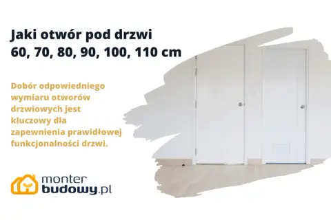 Wybierasz drzwi? Pamiętaj o odpowiednich wymiarach otworu pod drzwi 90 zewnętrzne. Kluczowe dla funkcjonalności.