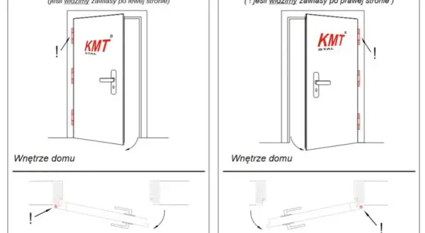 Schemat pokazuje kierunek otwierania drzwi do wewnątrz, zgodnie z przepisami ppoż. Lewe i prawe drzwi otwierają się na zewnątrz pomieszczenia.