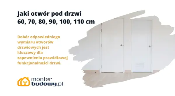 Wybierasz drzwi? Pamiętaj o odpowiednich wymiarach otworu pod drzwi 90 zewnętrzne. Kluczowe dla funkcjonalności.