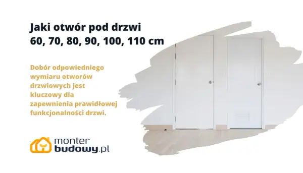 Wybierasz drzwi? Pamiętaj o odpowiednich wymiarach otworu pod drzwi 90 zewnętrzne. Kluczowe dla funkcjonalności.